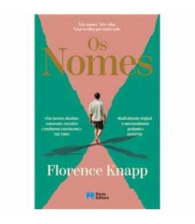 OS NOMES OS NOMES